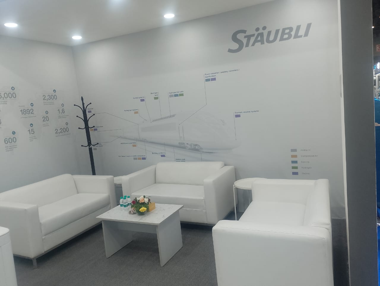 Staubli @IREE2025 New Delhi