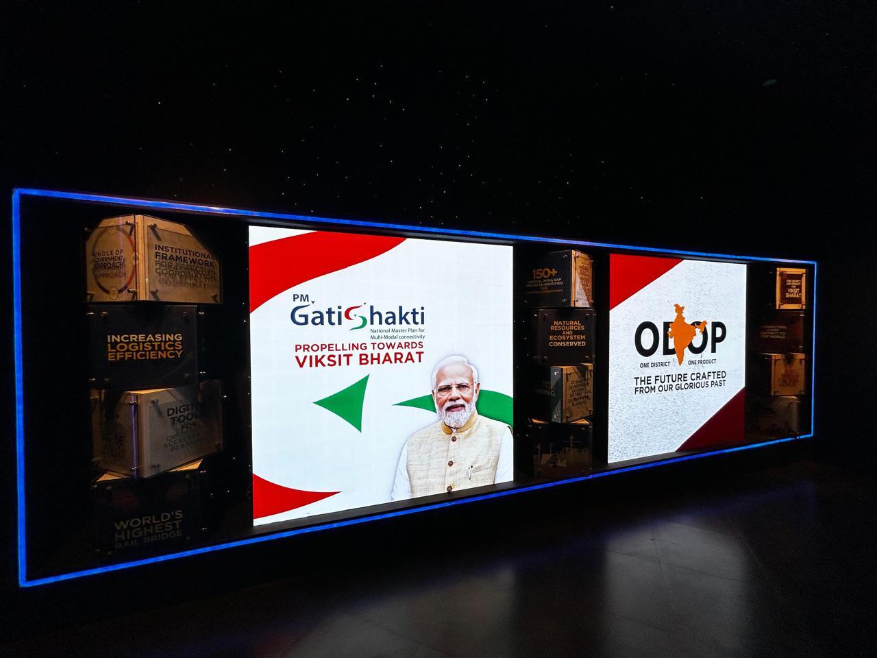 Gati Shakti Museum