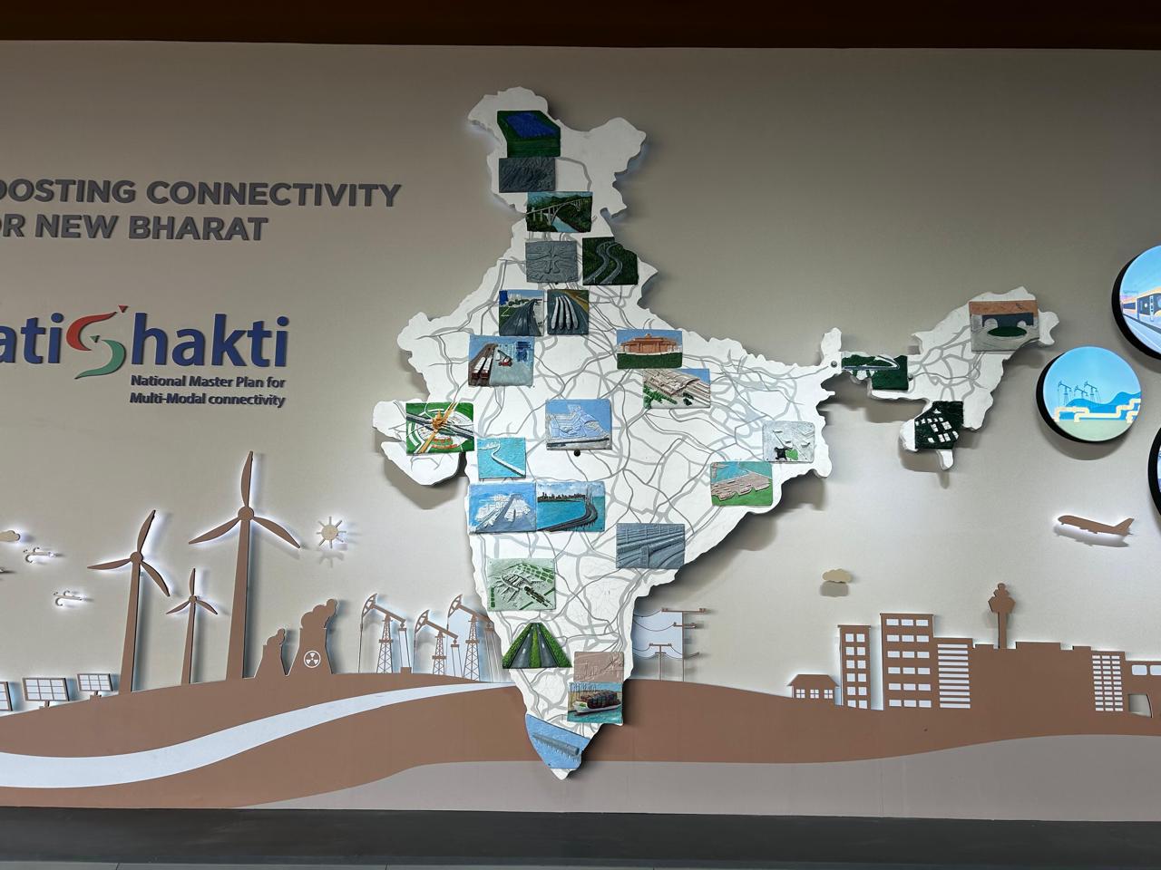 Gati Shakti Museum